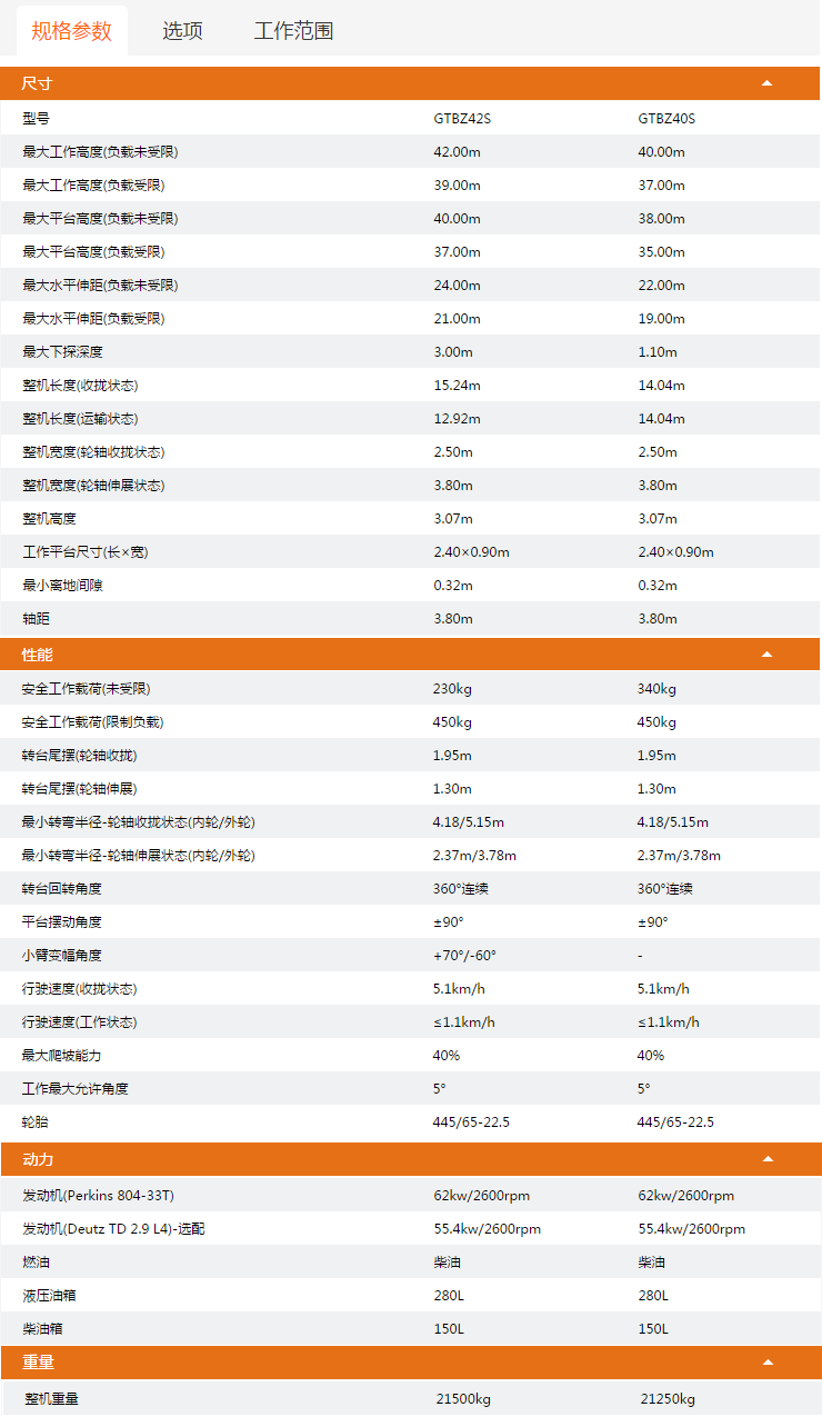 薊州升降平臺GTBZ42S/GTBZ40S規(guī)格參數(shù)